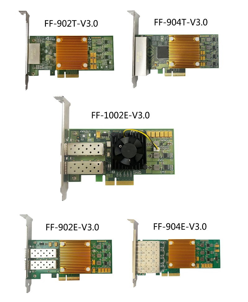 國(guó)產(chǎn)網(wǎng)卡