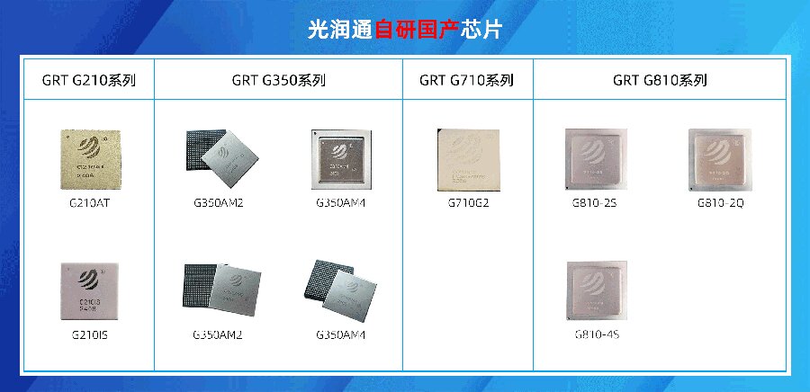 國產自研 國產自研