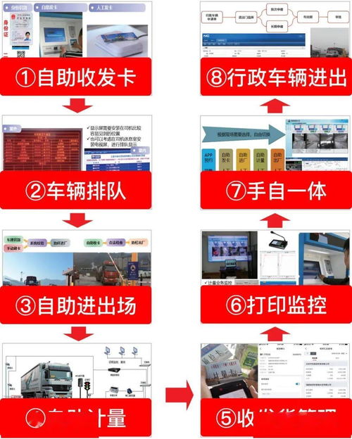 用友YonBIP智能物流服務(wù) 以新材料技術(shù)推廣賦能無(wú)人值守場(chǎng)內(nèi)物流新場(chǎng)景