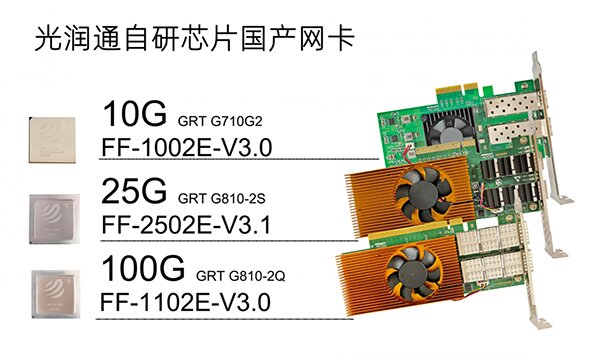 國(guó)產(chǎn)服務(wù)器適配器 國(guó)產(chǎn)服務(wù)器適配器